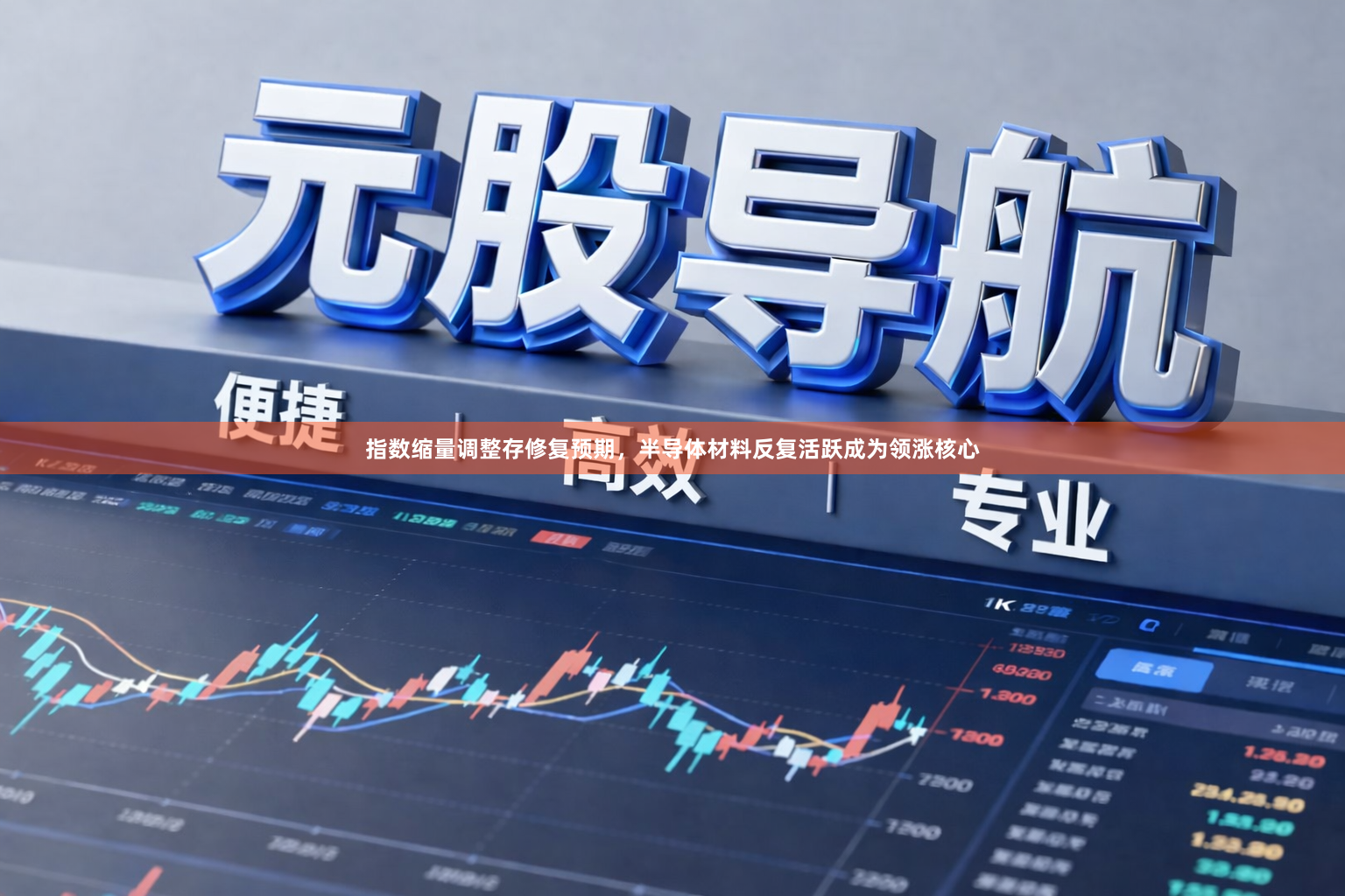 指数缩量调整存修复预期，半导体材料反复活跃成为领涨核心